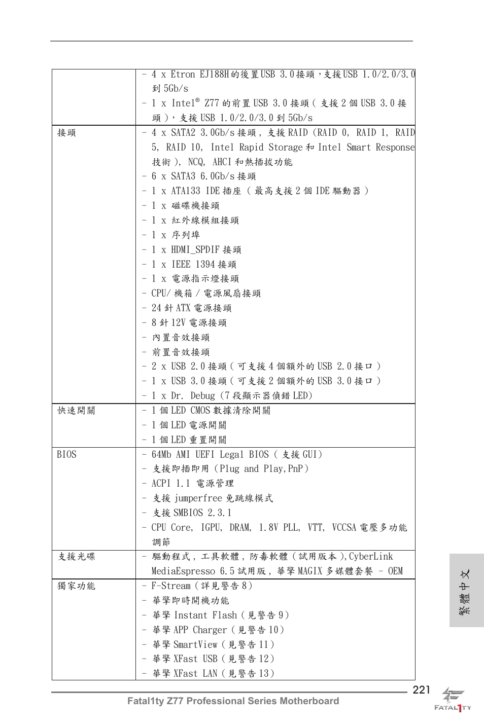 繁體中文 | ASRock Fatal1ty Z77 Professional User Manual | Page 221 / 243
