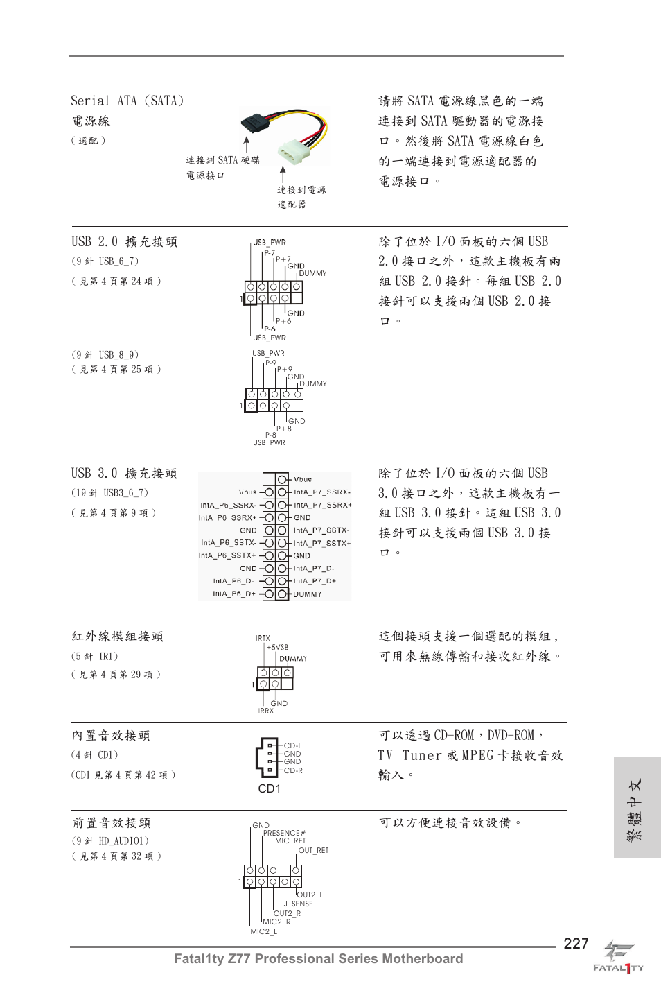 繁體中文 | ASRock Fatal1ty Z77 Professional User Manual | Page 227 / 243