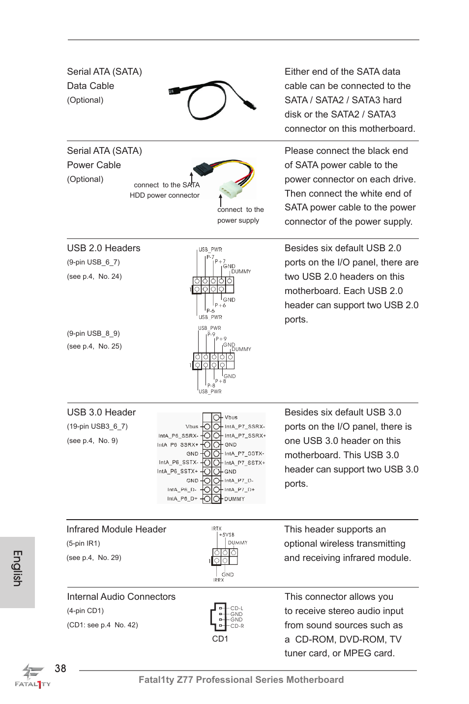 English | ASRock Fatal1ty Z77 Professional User Manual | Page 38 / 243