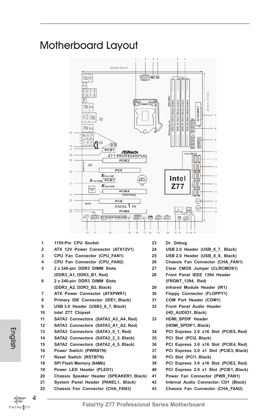 Motherboard layout, English, Fatal1ty z77 professional series motherboard | ASRock Fatal1ty Z77 Professional User Manual | Page 4 / 243