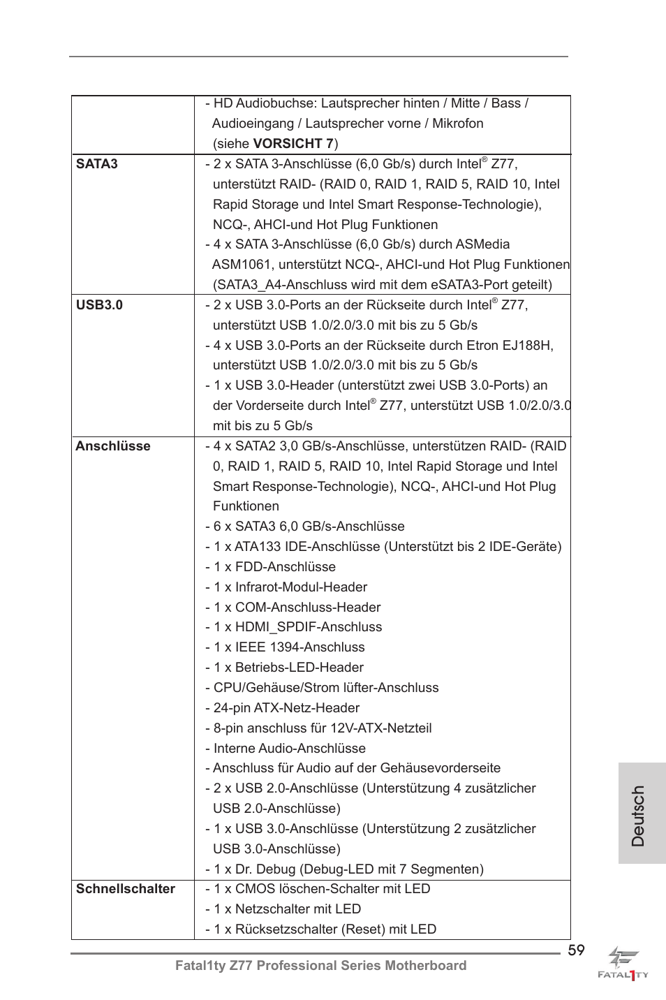 Deutsch | ASRock Fatal1ty Z77 Professional User Manual | Page 59 / 243