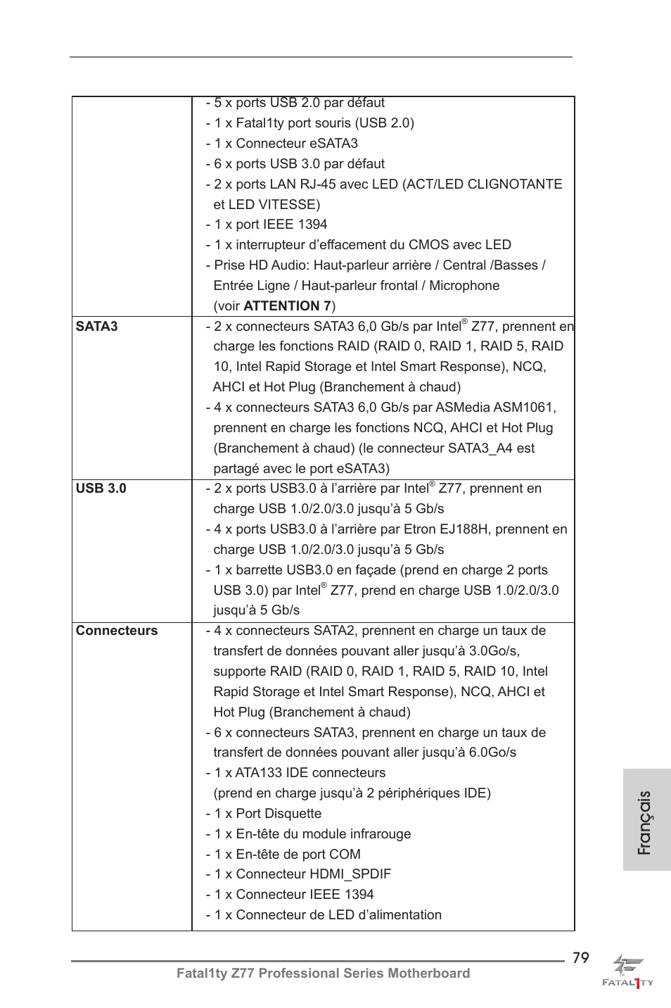 Français | ASRock Fatal1ty Z77 Professional User Manual | Page 79 / 243