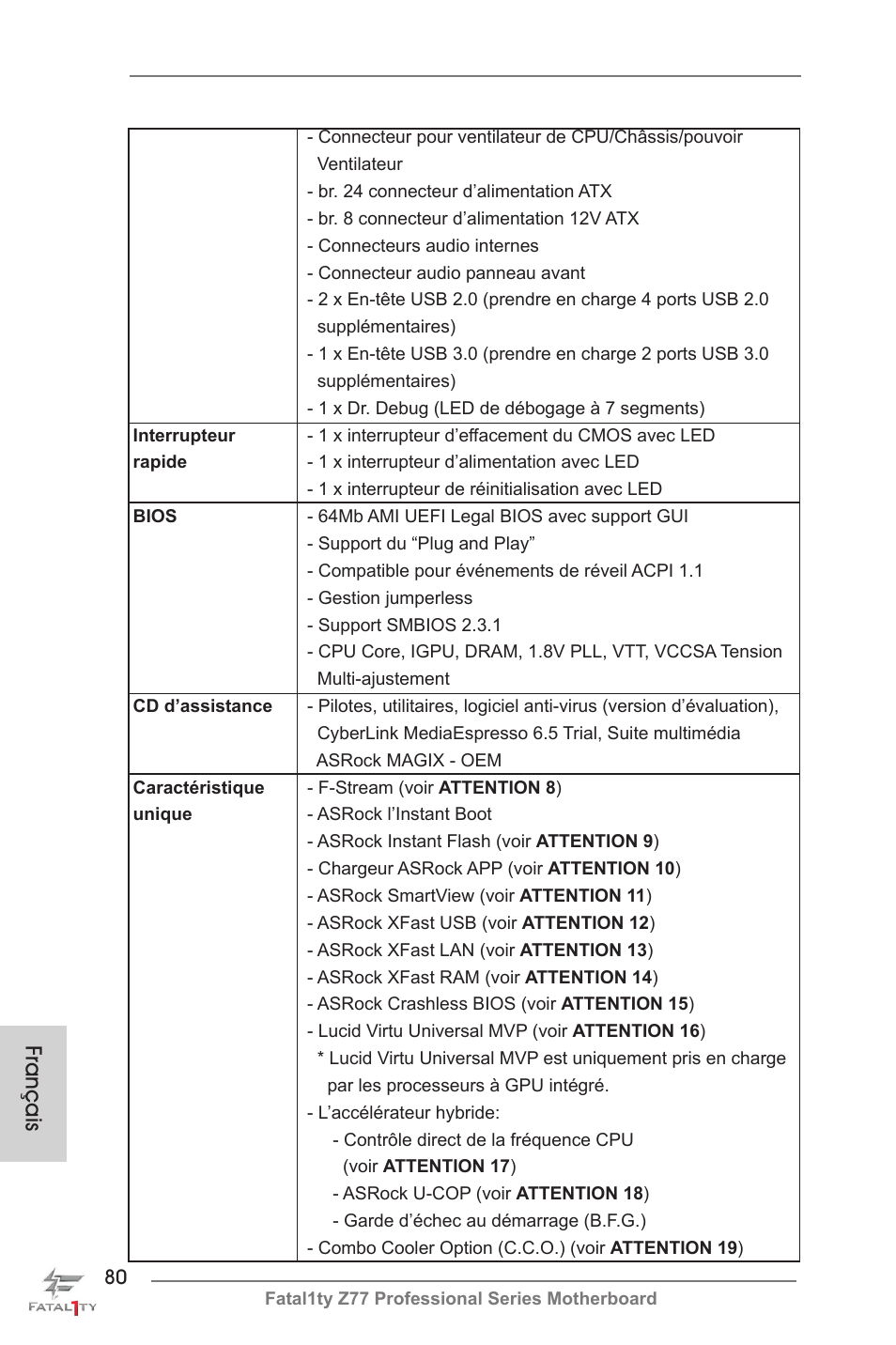 Français | ASRock Fatal1ty Z77 Professional User Manual | Page 80 / 243
