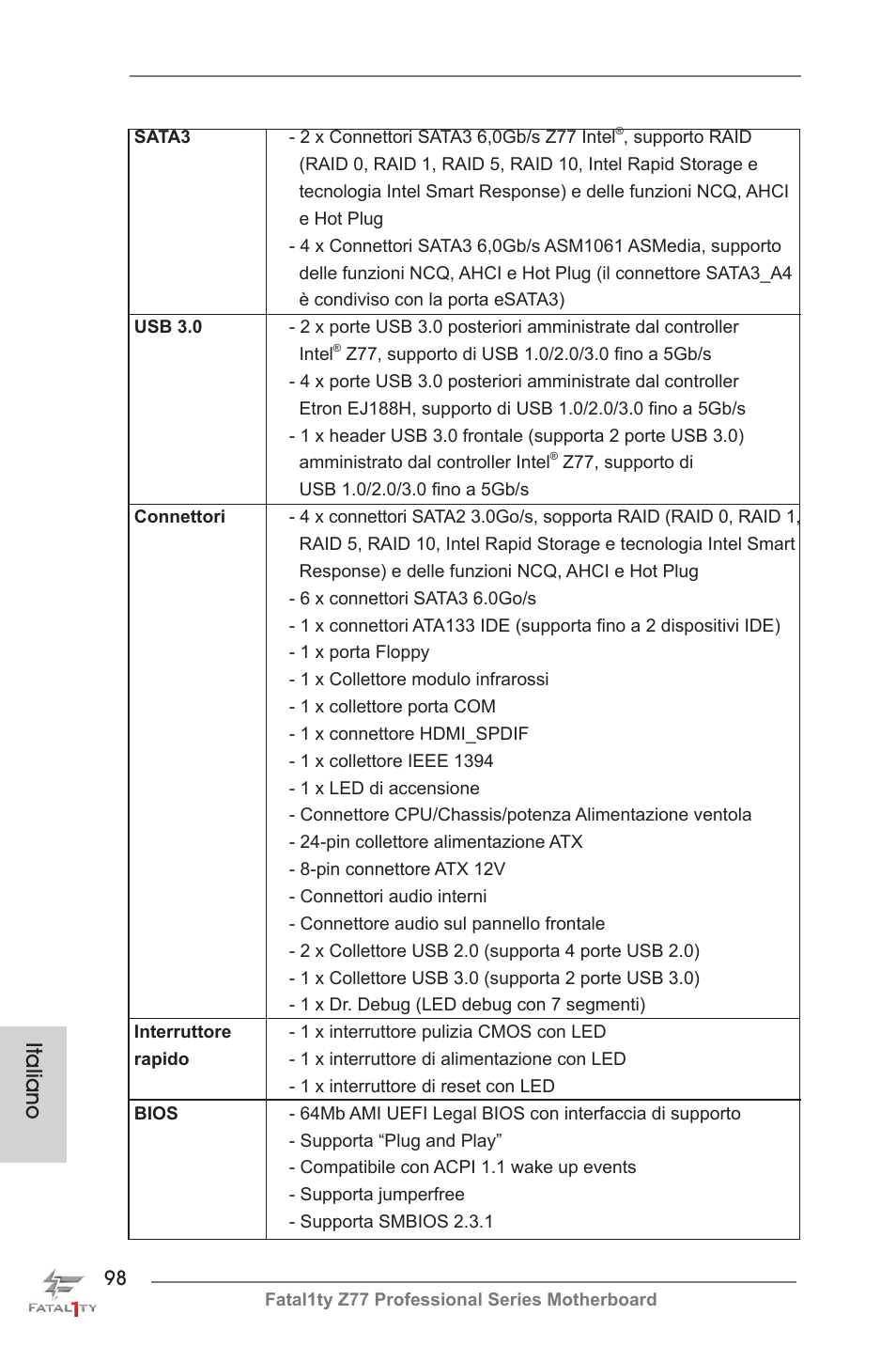 Italiano | ASRock Fatal1ty Z77 Professional User Manual | Page 98 / 243