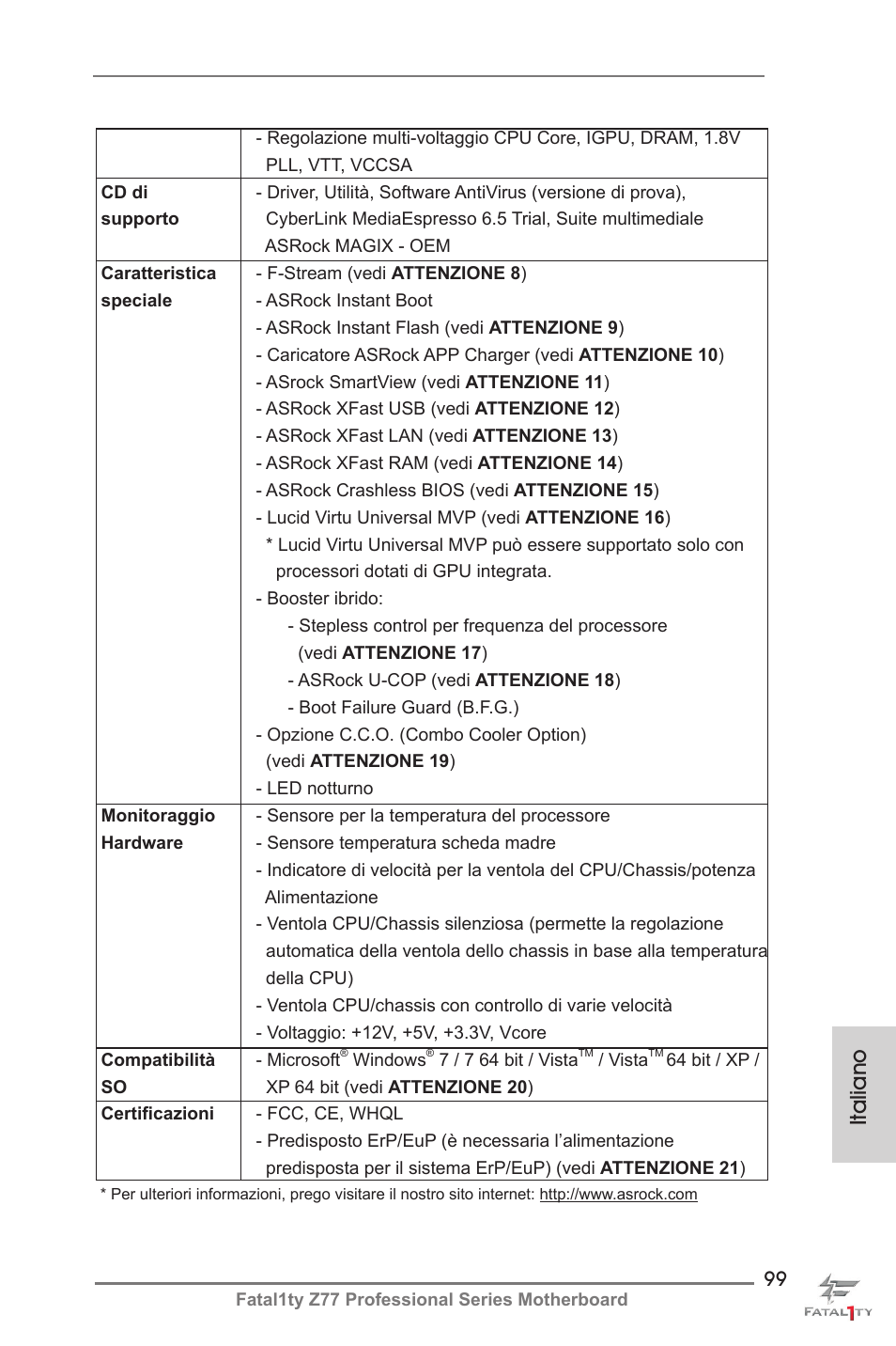 Italiano | ASRock Fatal1ty Z77 Professional User Manual | Page 99 / 243