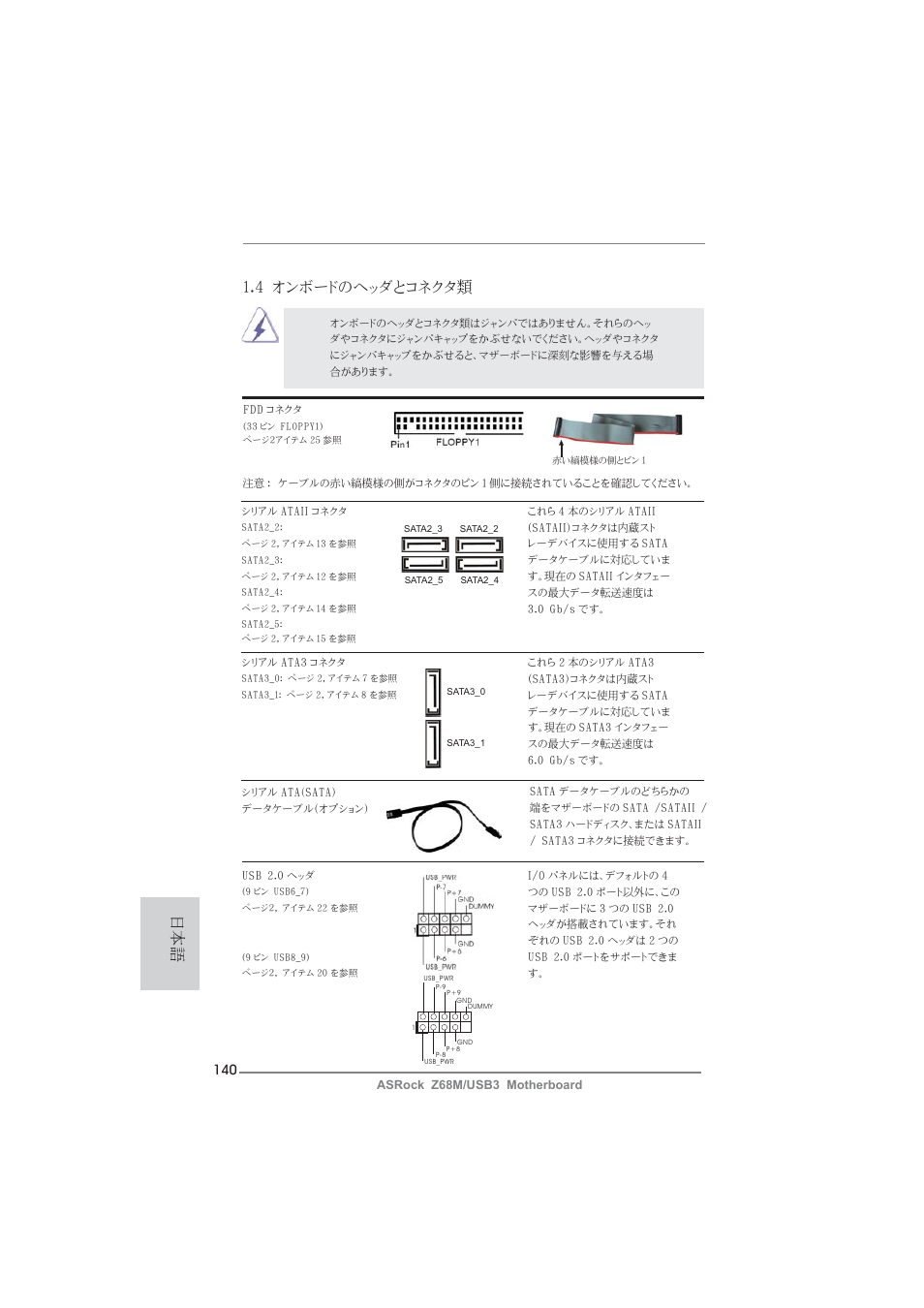 4 オンボードのヘッダとコネクタ類 | ASRock Z68M__USB3 User Manual | Page 140 / 177