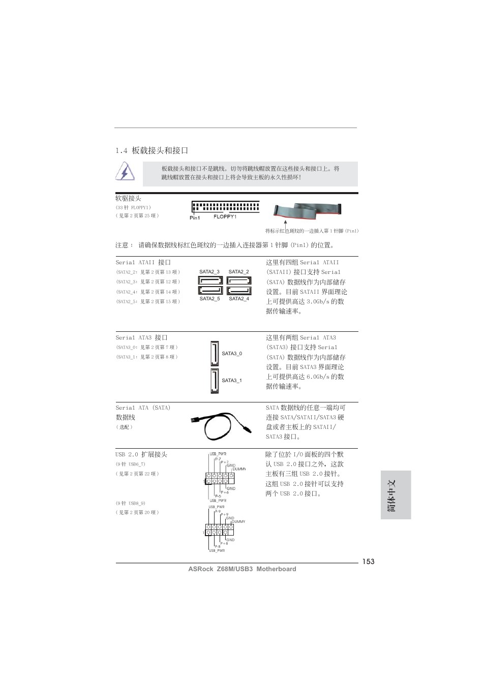4 板載接頭和接口, 簡體中文 | ASRock Z68M__USB3 User Manual | Page 153 / 177