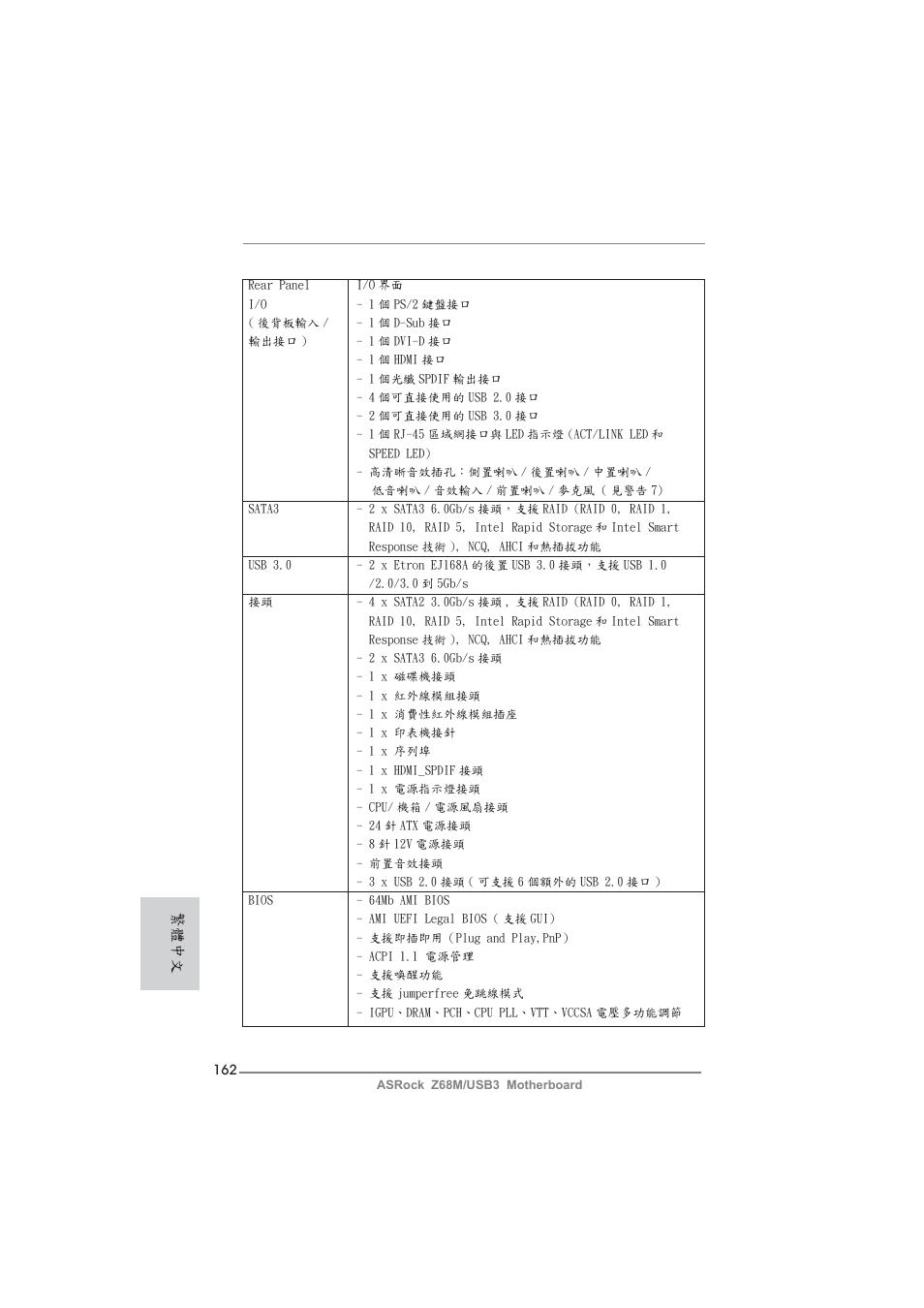 繁體中文 | ASRock Z68M__USB3 User Manual | Page 162 / 177