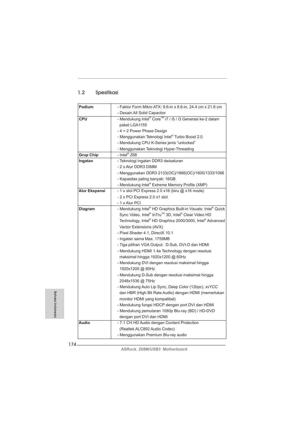 2 spesifikasi | ASRock Z68M__USB3 User Manual | Page 174 / 177