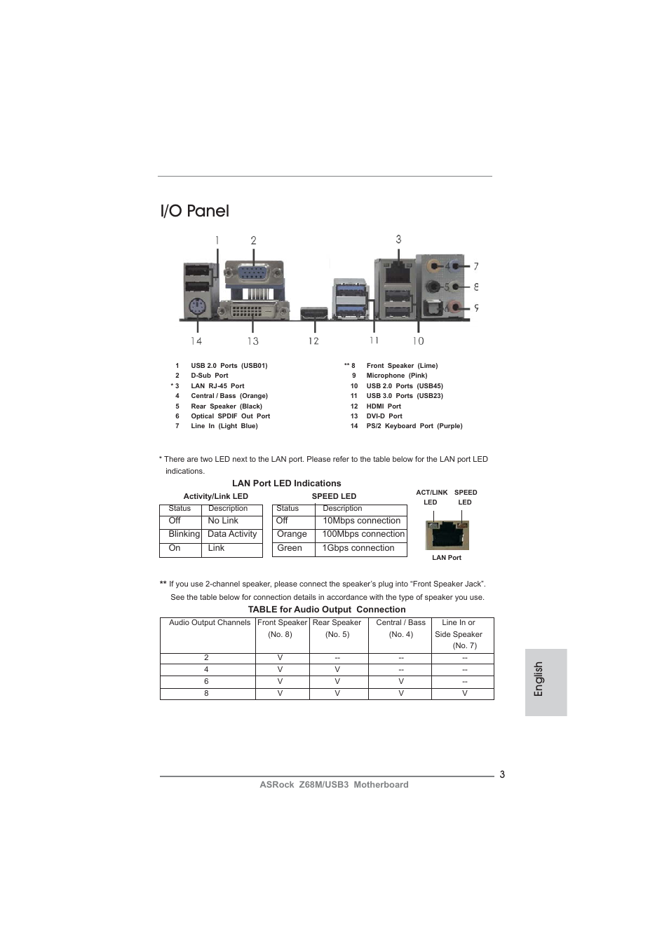 I/o panel, English | ASRock Z68M__USB3 User Manual | Page 3 / 177