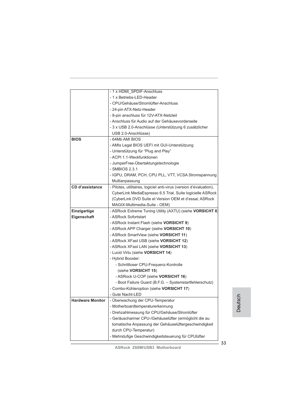 Deutsch | ASRock Z68M__USB3 User Manual | Page 33 / 177