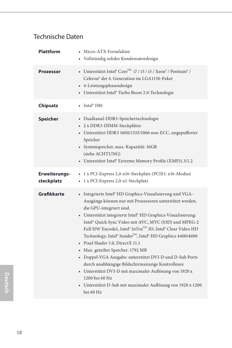 German, Technische daten, Deutsch | ASRock H81M-DGS User Manual | Page 20 / 57