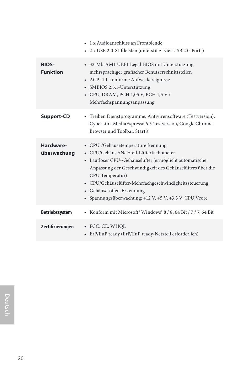 Deutsch | ASRock H81M-DGS User Manual | Page 22 / 57