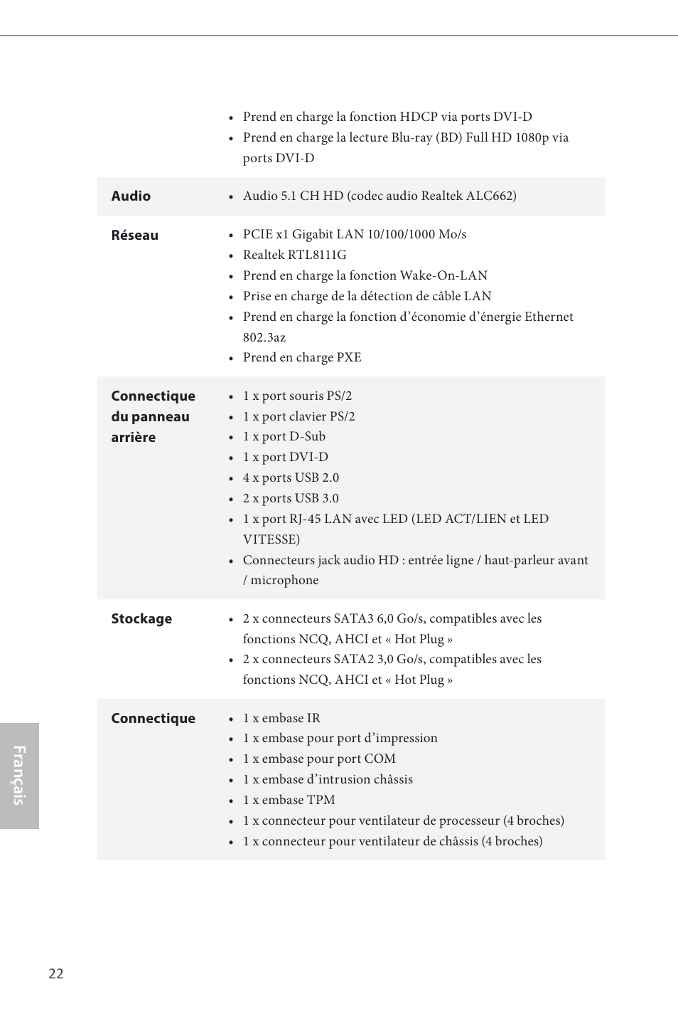 Français | ASRock H81M-DGS User Manual | Page 24 / 57