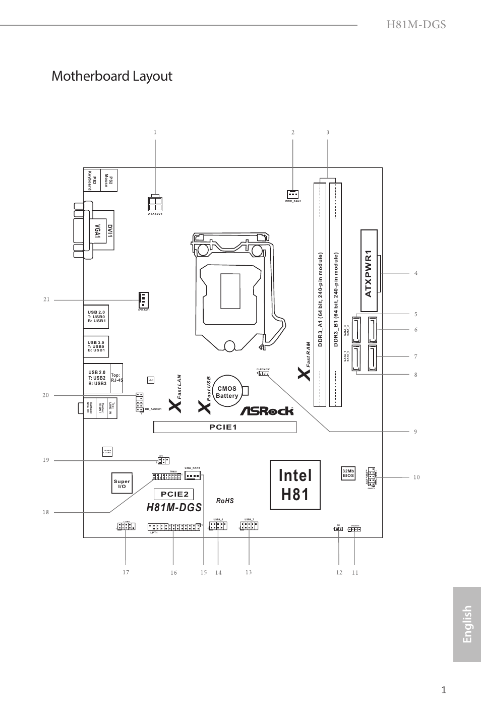 Intel h81, Motherboard layout, H81m-dgs | English, Vg a 1, Rohs, Pcie1, Pcie2, Cmos battery | ASRock H81M-DGS User Manual | Page 3 / 57