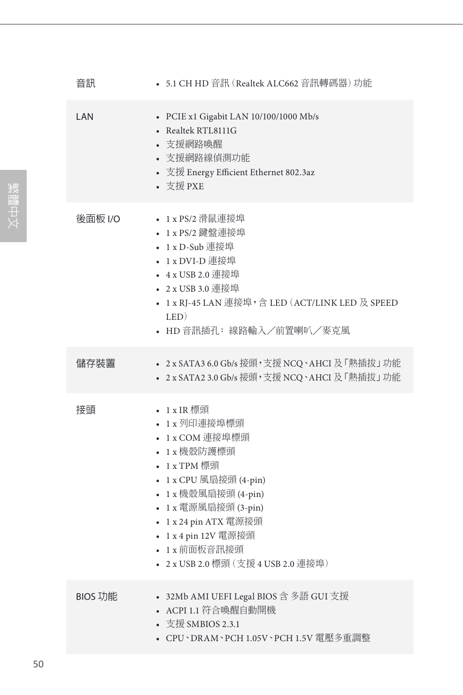 繁 體 中 文 | ASRock H81M-DGS User Manual | Page 52 / 57
