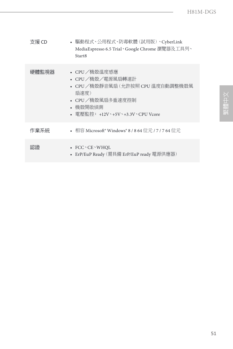 ASRock H81M-DGS User Manual | Page 53 / 57