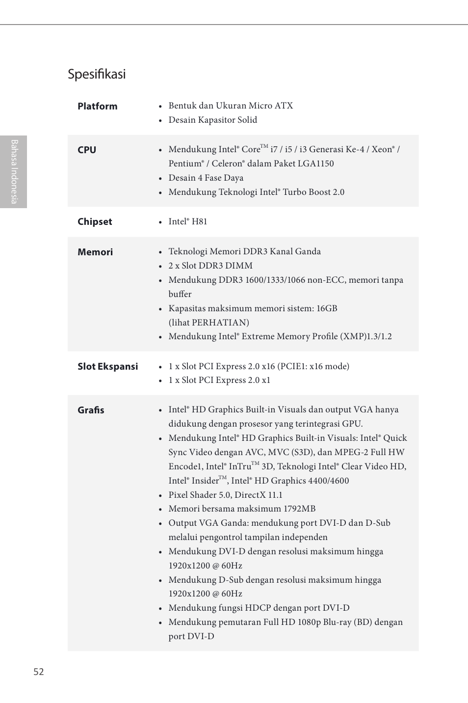 Indonesian, Spesifikasi | ASRock H81M-DGS User Manual | Page 54 / 57
