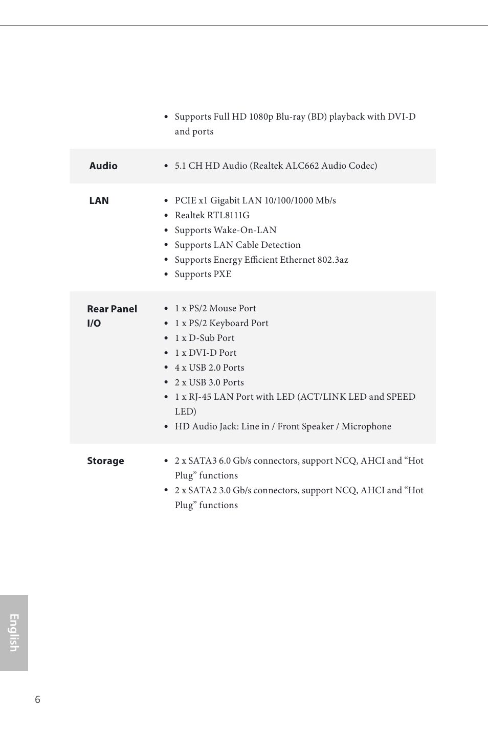 English | ASRock H81M-DGS User Manual | Page 8 / 57