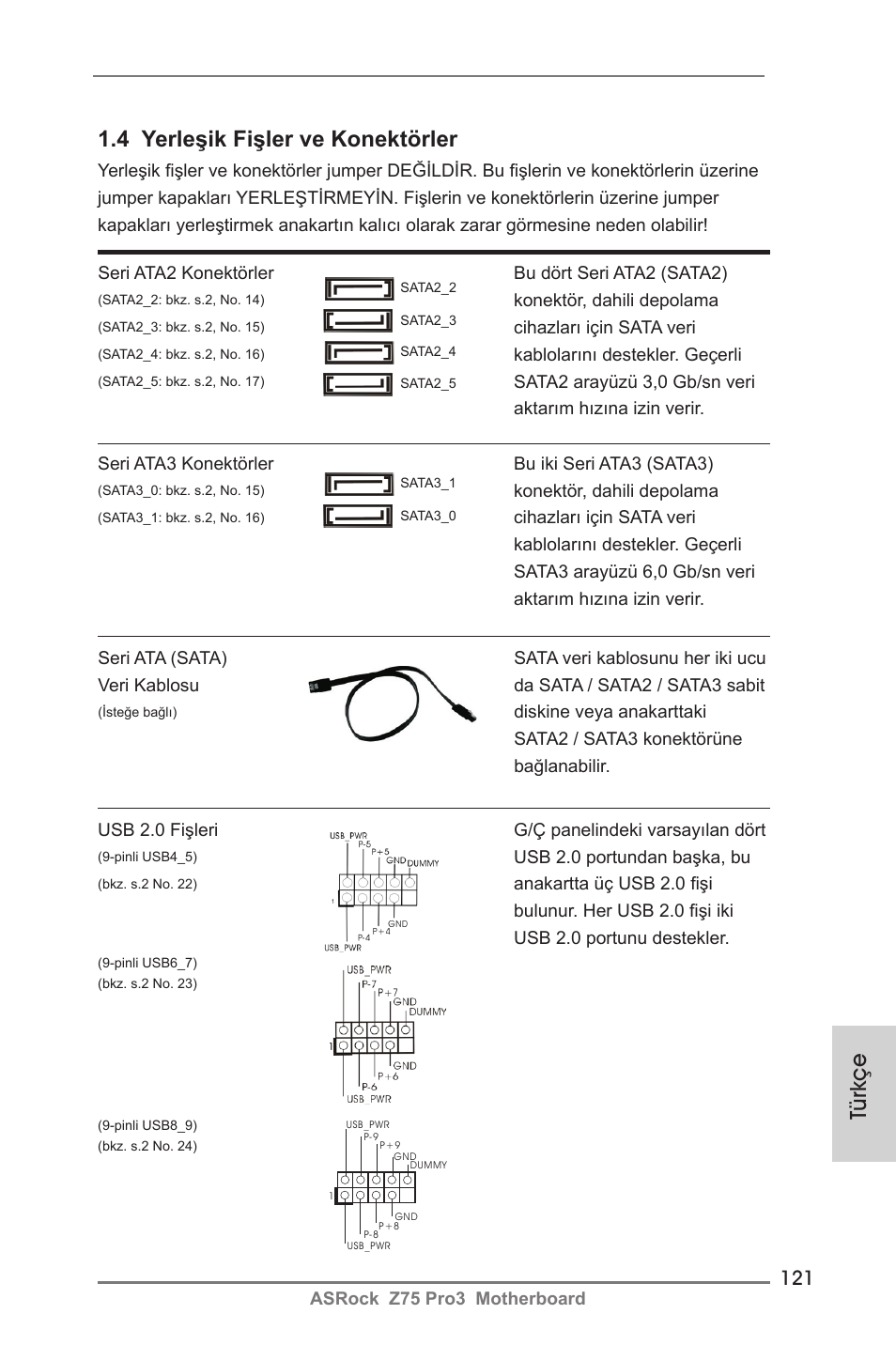 Türkçe 1.4 yerleşik fişler ve konektörler | ASRock Z75 Pro3 User Manual | Page 121 / 192