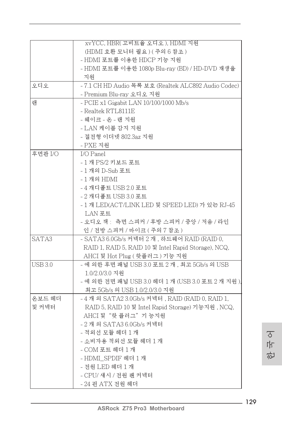 한 국 어 | ASRock Z75 Pro3 User Manual | Page 129 / 192