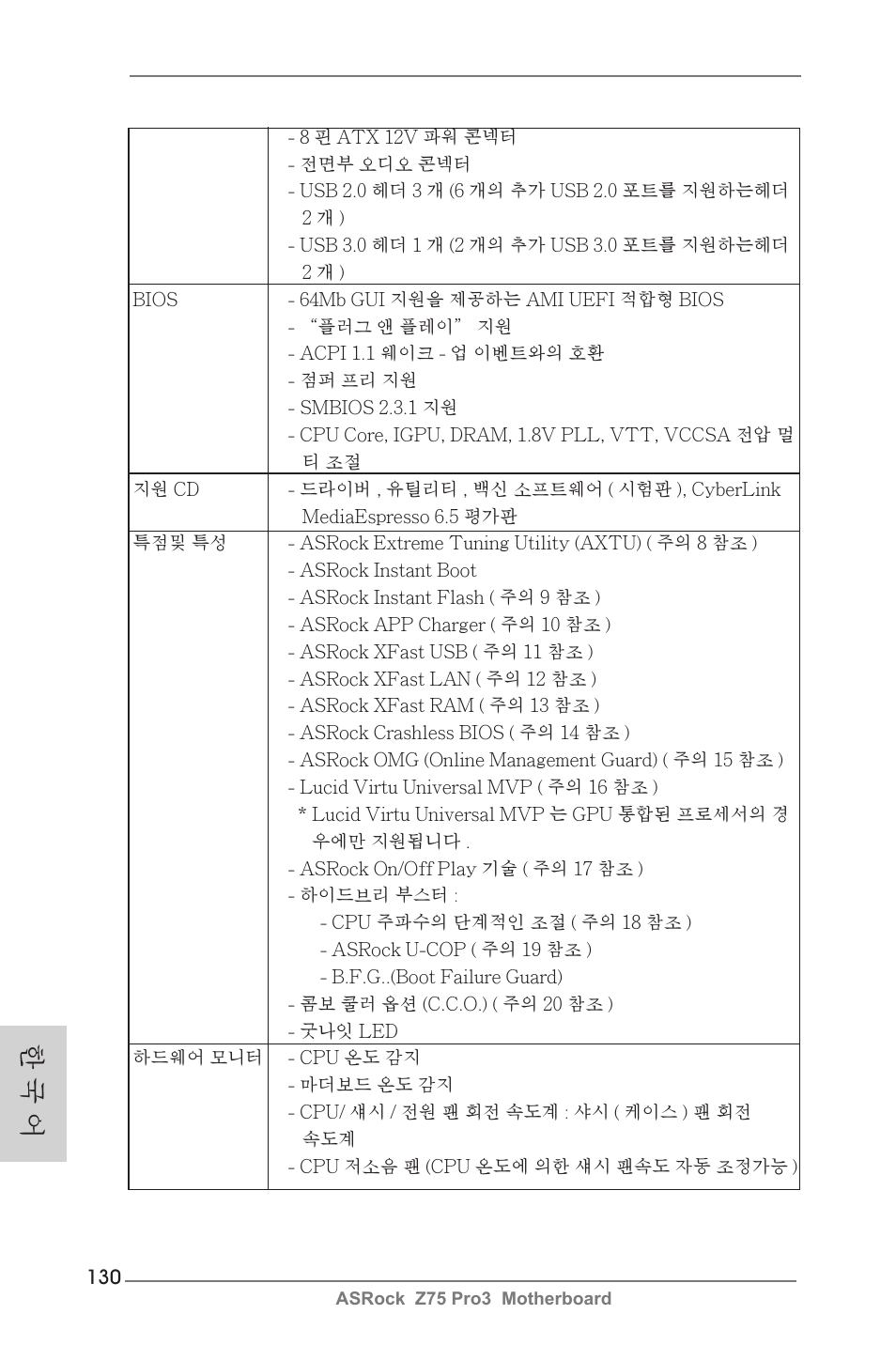 한 국 어 | ASRock Z75 Pro3 User Manual | Page 130 / 192