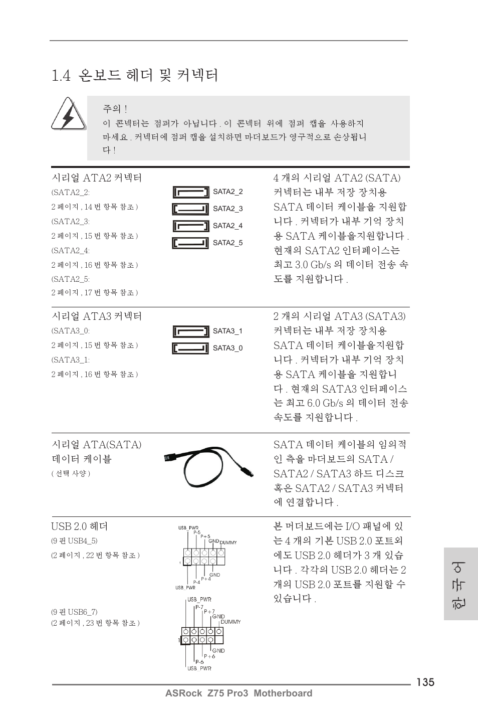 한 국 어 1.4 온보드 헤더 및 커넥터 | ASRock Z75 Pro3 User Manual | Page 135 / 192