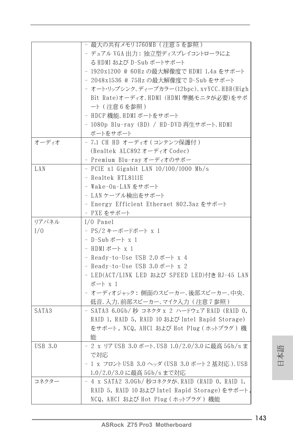 ASRock Z75 Pro3 User Manual | Page 143 / 192
