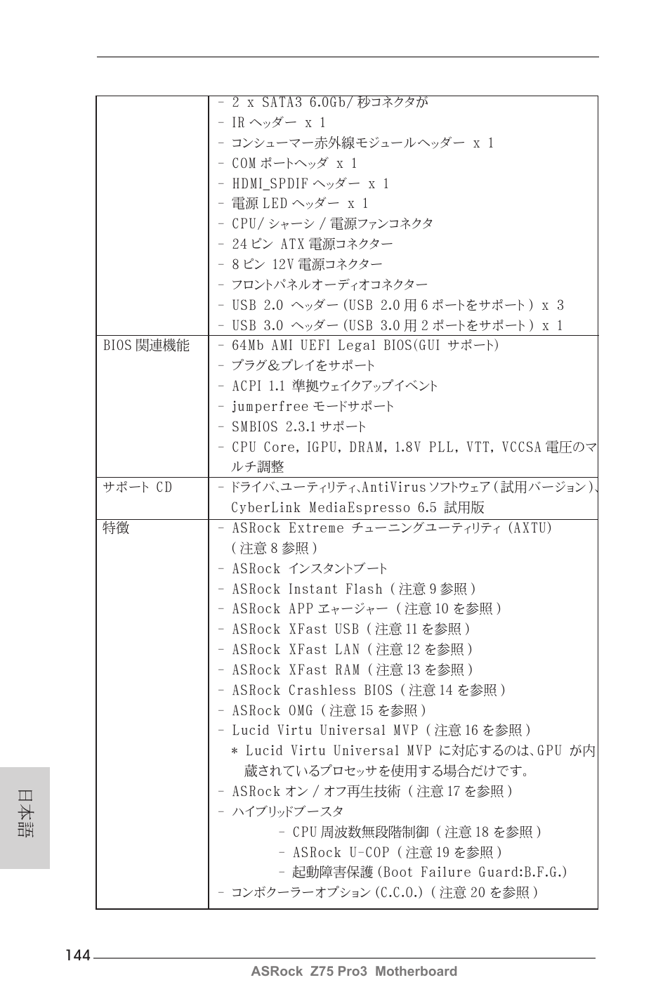 ASRock Z75 Pro3 User Manual | Page 144 / 192