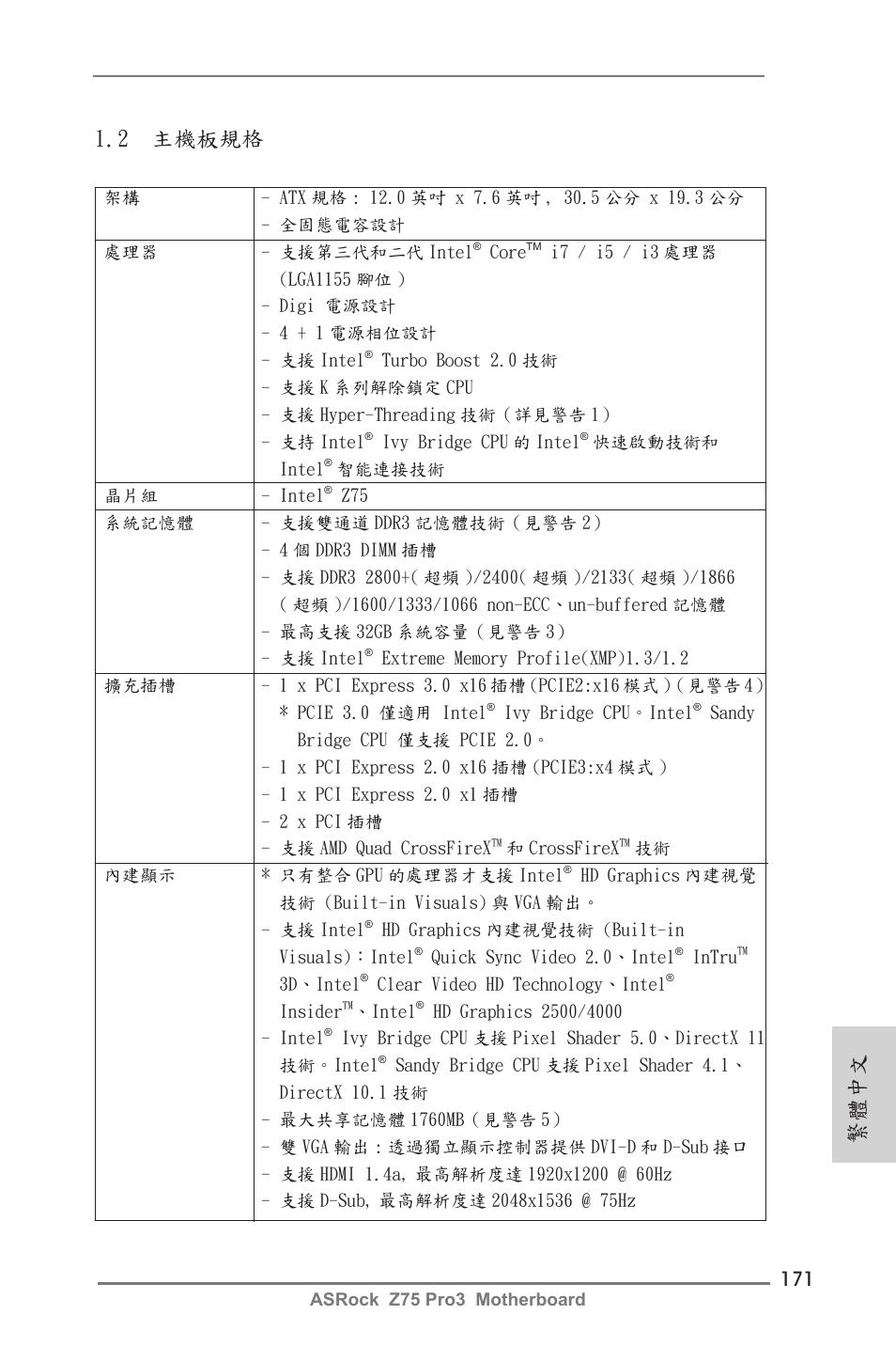 繁體中文 1.2 主機板規格 | ASRock Z75 Pro3 User Manual | Page 171 / 192