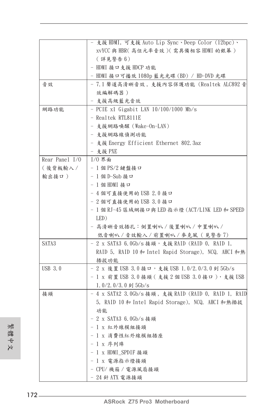 繁體中文 | ASRock Z75 Pro3 User Manual | Page 172 / 192