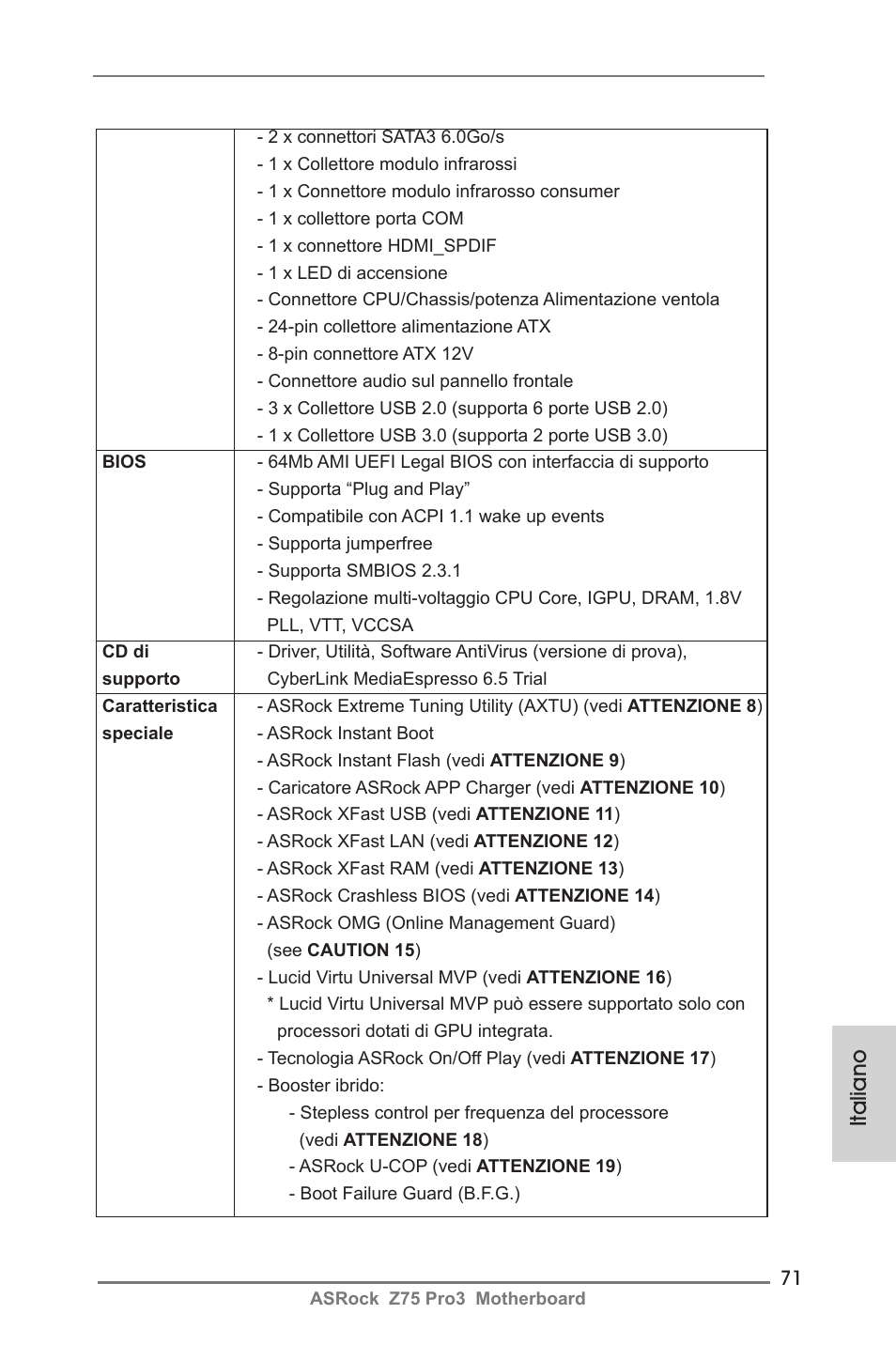 Italiano | ASRock Z75 Pro3 User Manual | Page 71 / 192
