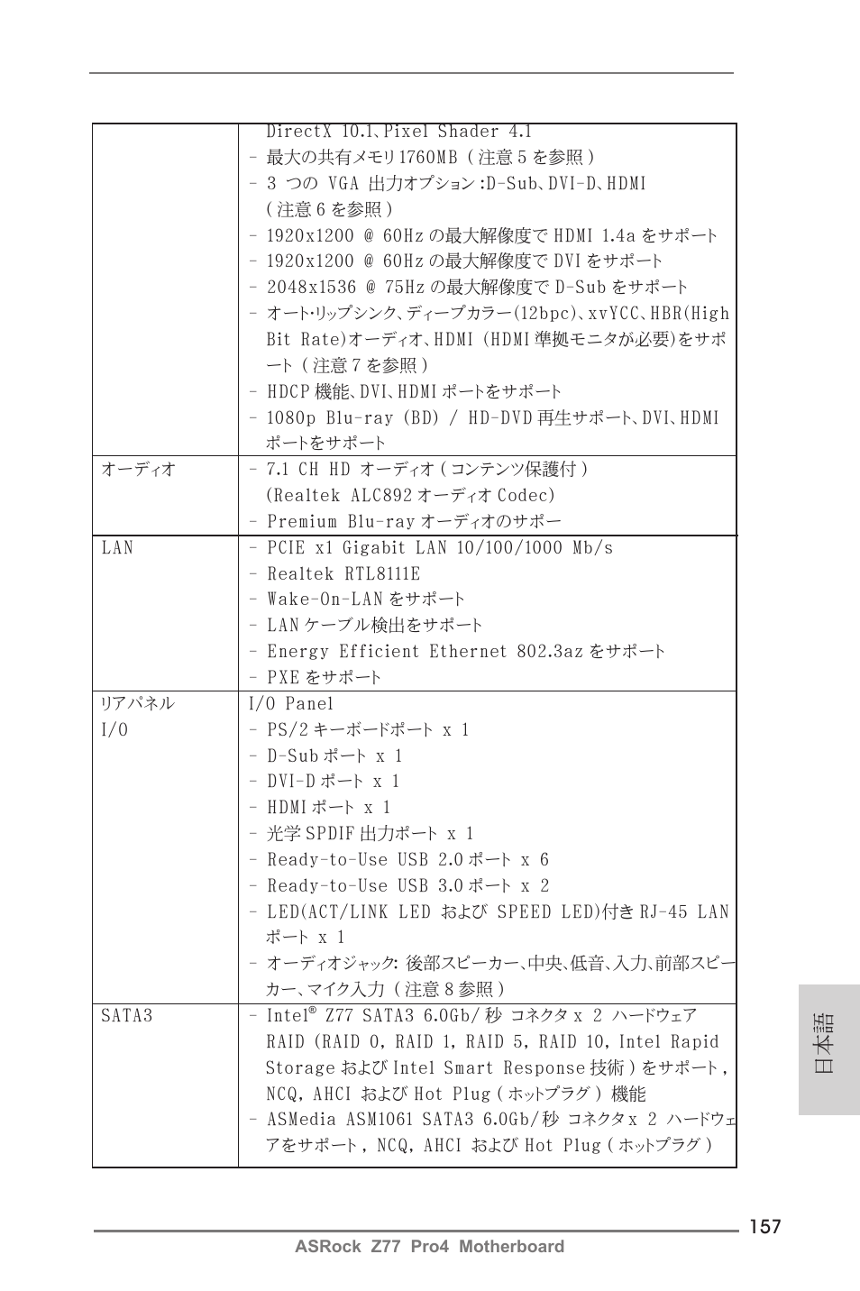 ASRock Z77 Pro4 User Manual | Page 157 / 209