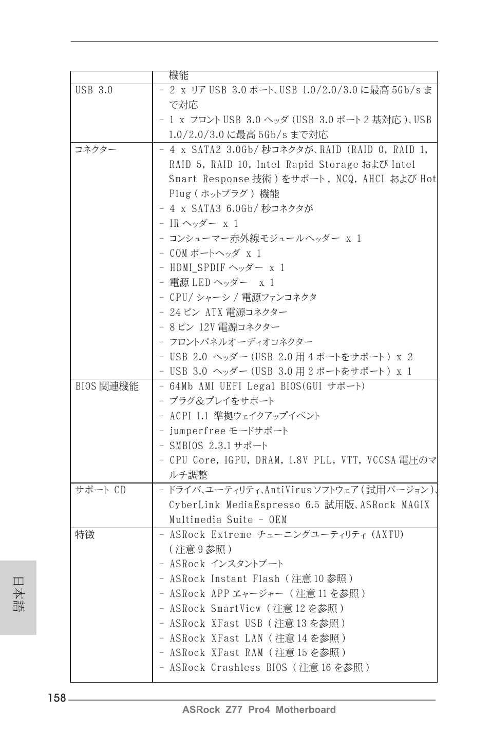 ASRock Z77 Pro4 User Manual | Page 158 / 209