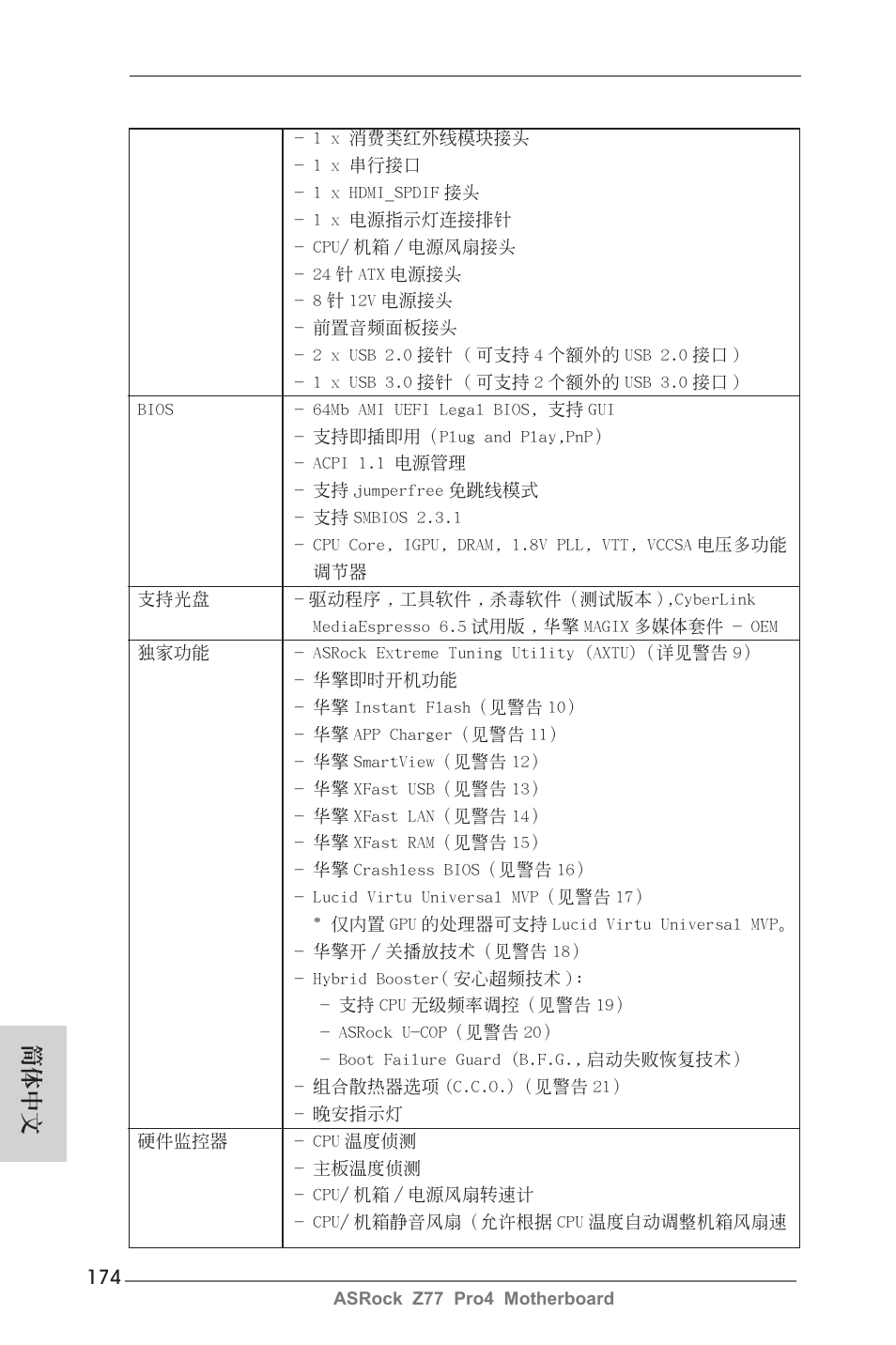 簡體中文 | ASRock Z77 Pro4 User Manual | Page 174 / 209