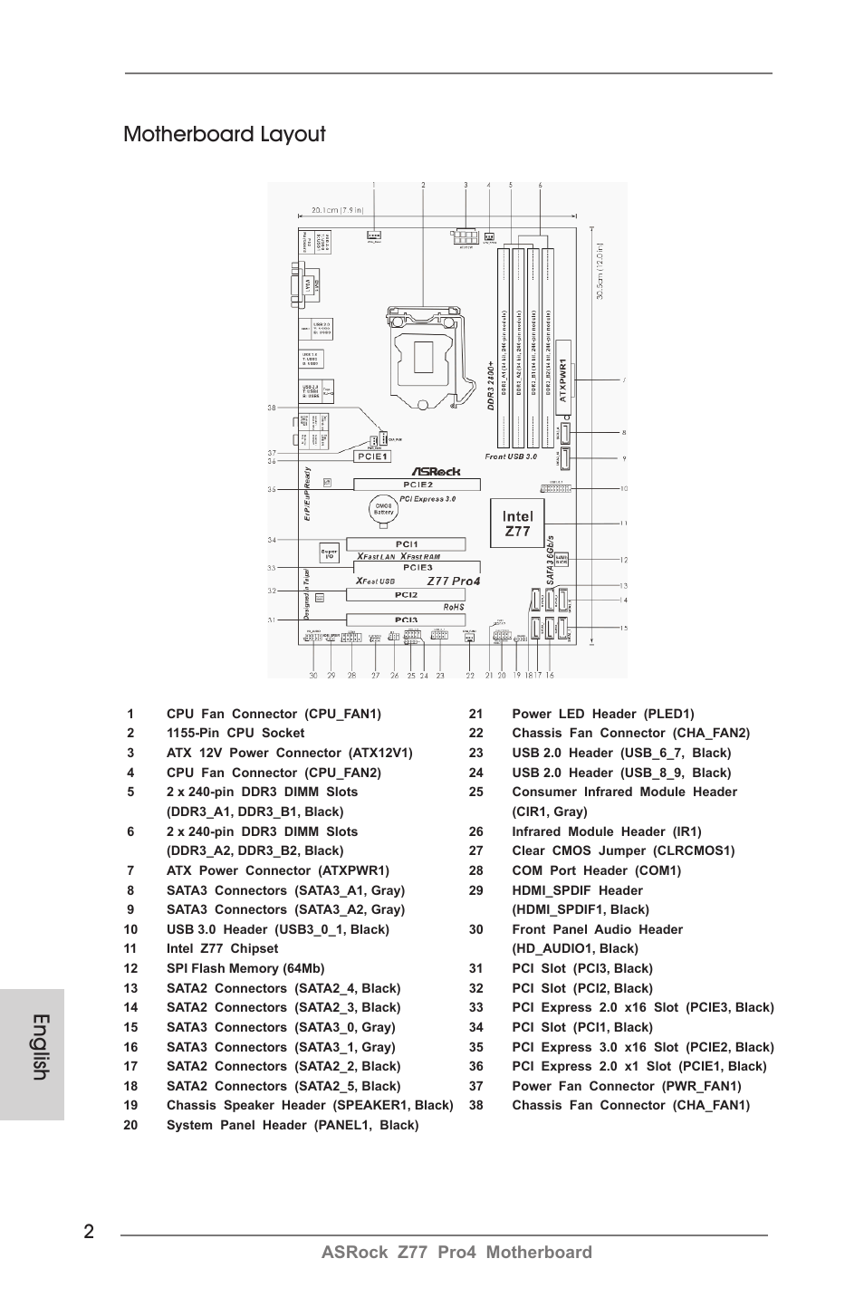 English motherboard layout, Asrock z77 pro4 motherboard | ASRock Z77 Pro4 User Manual | Page 2 / 209