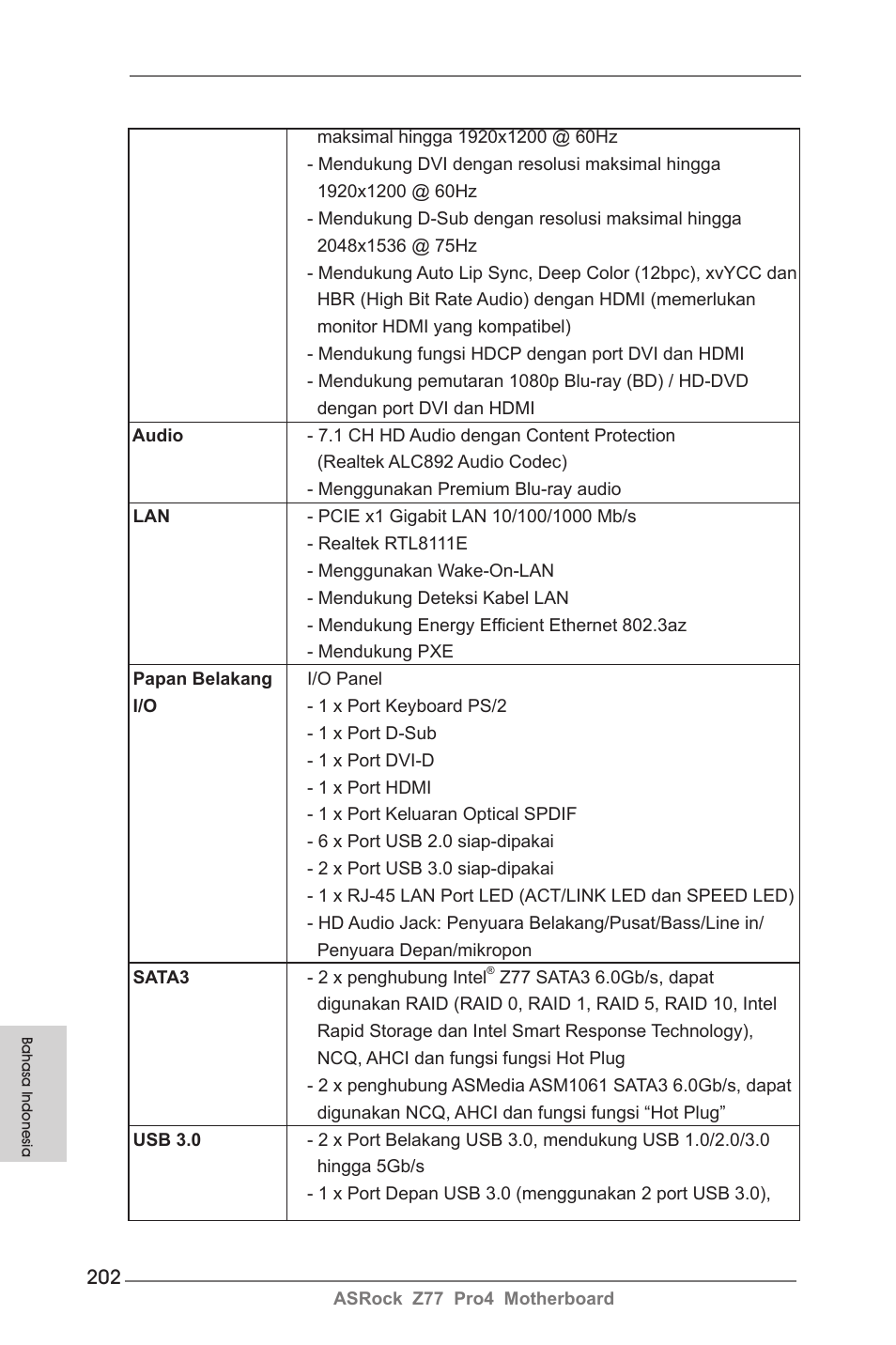 ASRock Z77 Pro4 User Manual | Page 202 / 209