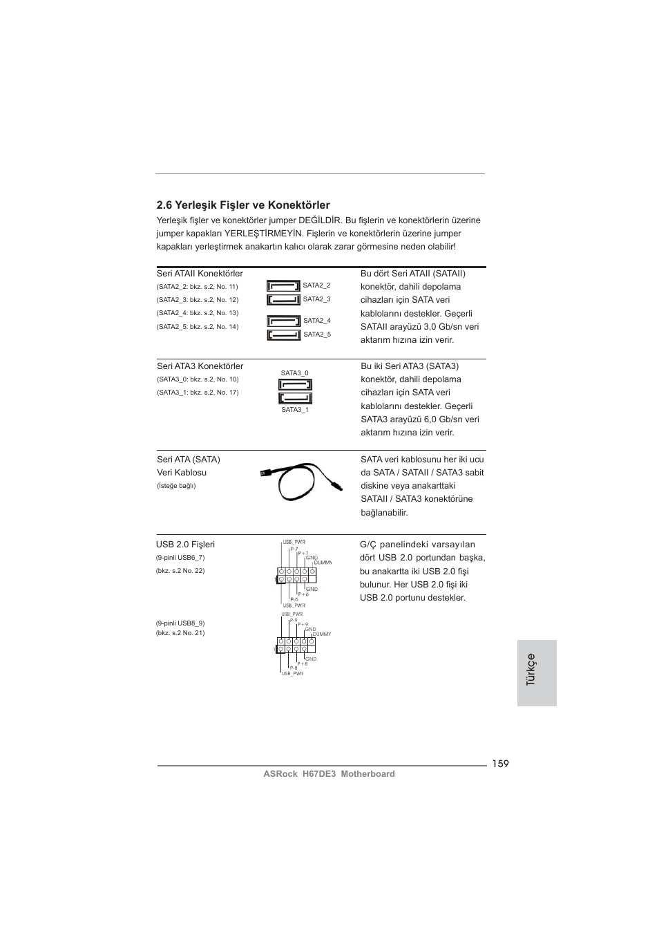 Türkçe 2.6 yerleşik fişler ve konektörler | ASRock H67DE3 User Manual | Page 159 / 253