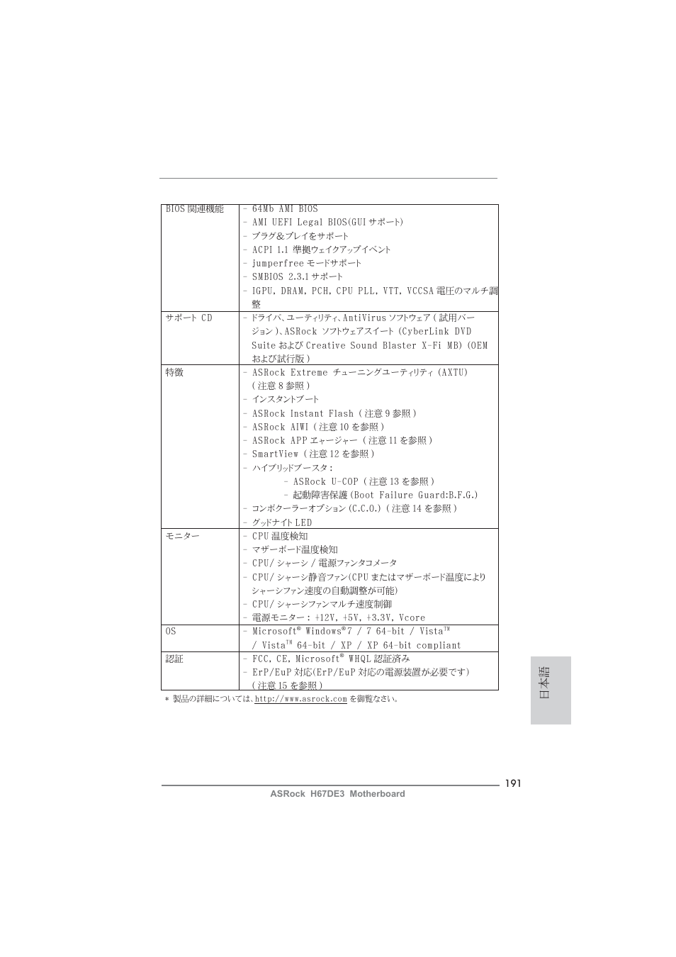 ASRock H67DE3 User Manual | Page 191 / 253