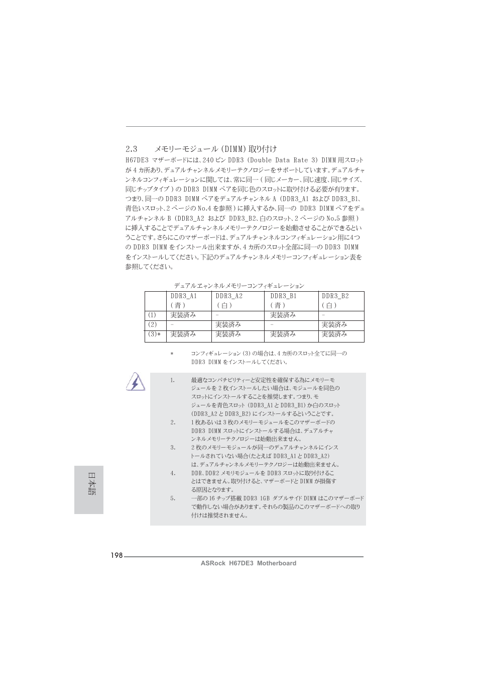 3 メモリーモジュール (dimm) 取り付け | ASRock H67DE3 User Manual | Page 198 / 253