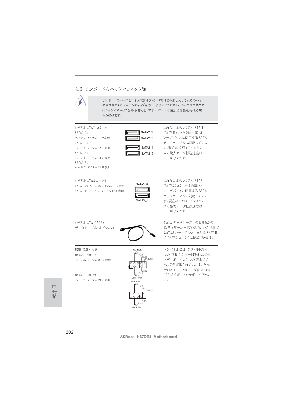 6 オンボードのヘッダとコネクタ類 | ASRock H67DE3 User Manual | Page 202 / 253