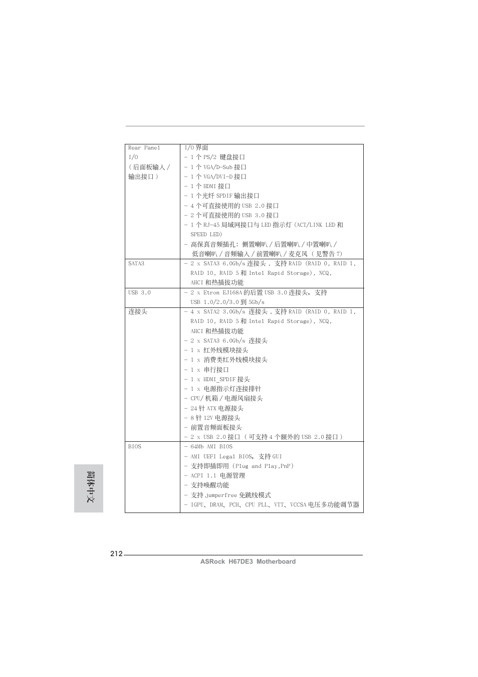 簡體中文 | ASRock H67DE3 User Manual | Page 212 / 253