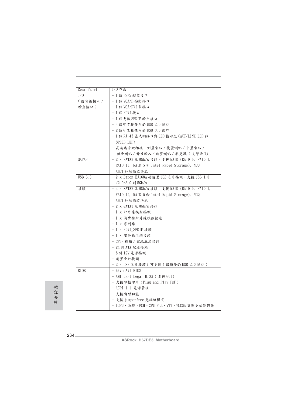 繁體中文 | ASRock H67DE3 User Manual | Page 234 / 253