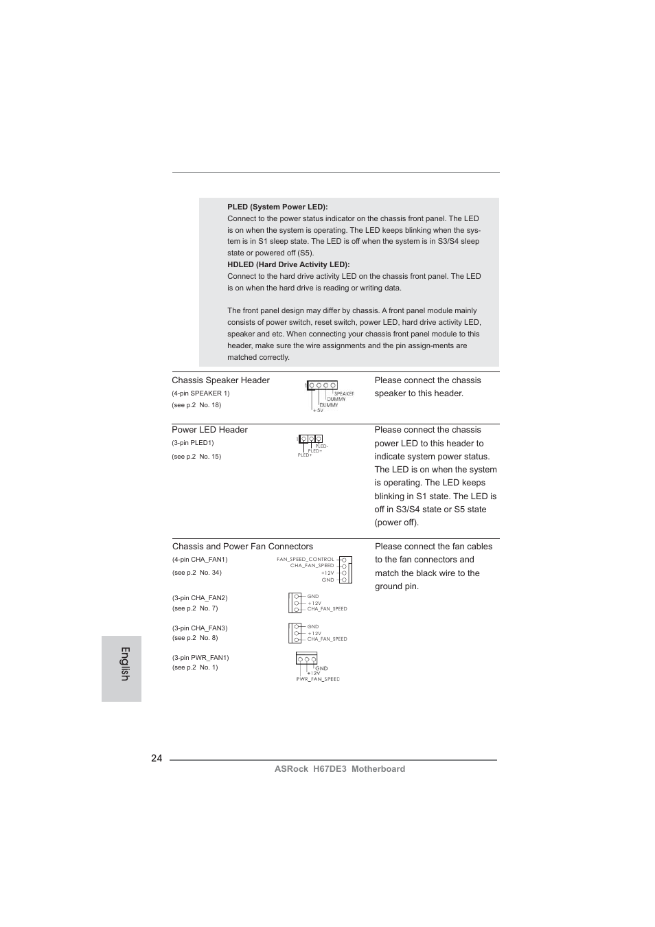 English | ASRock H67DE3 User Manual | Page 24 / 253