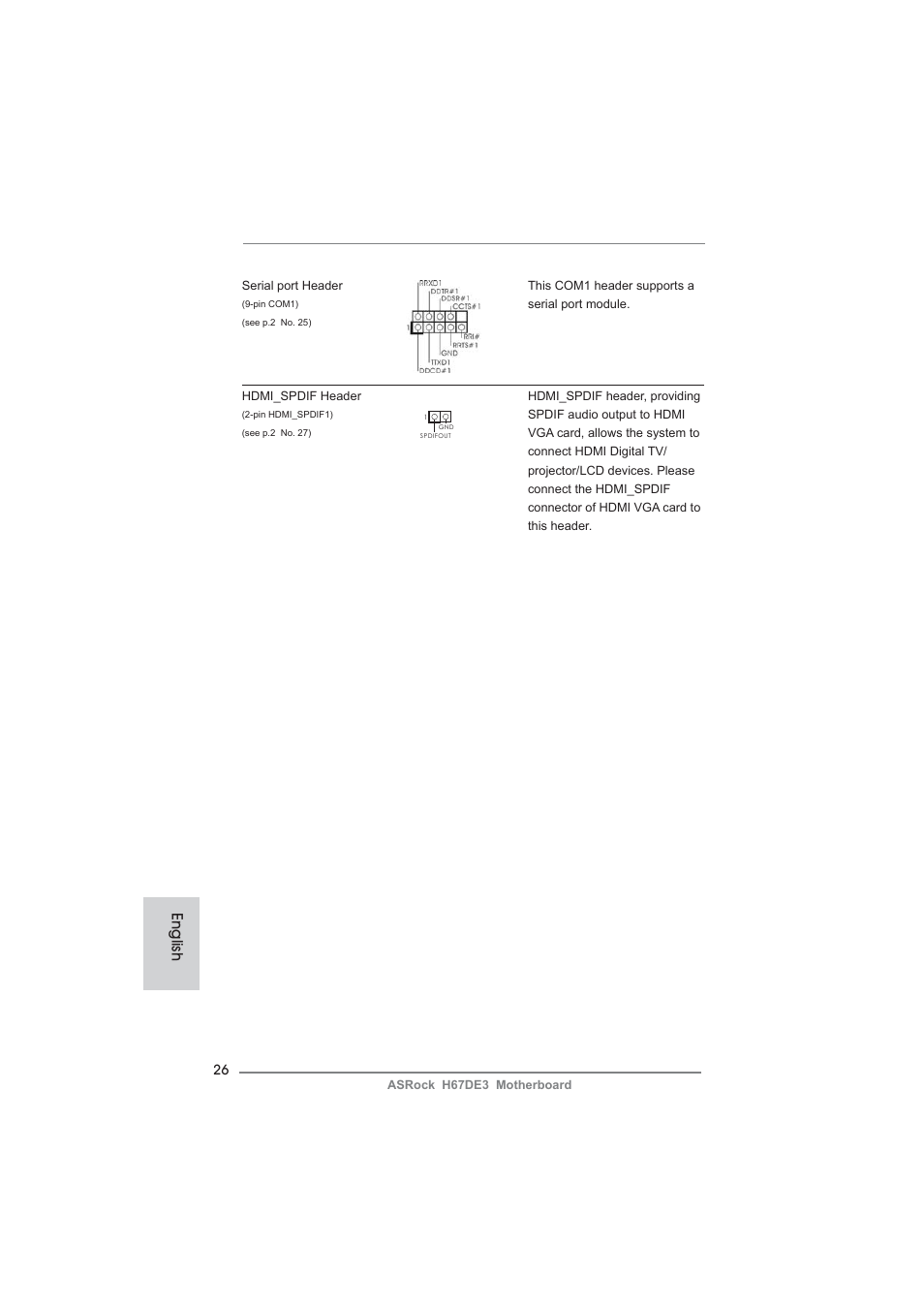 English | ASRock H67DE3 User Manual | Page 26 / 253