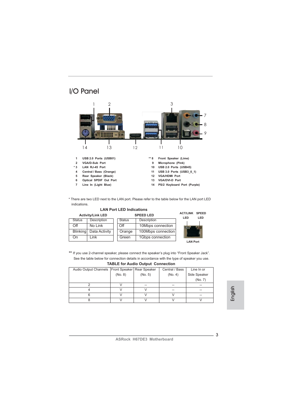 I/o panel, English | ASRock H67DE3 User Manual | Page 3 / 253