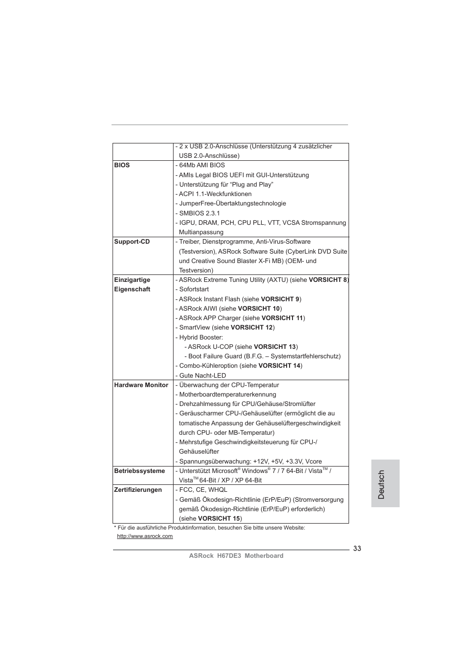 Deutsch | ASRock H67DE3 User Manual | Page 33 / 253