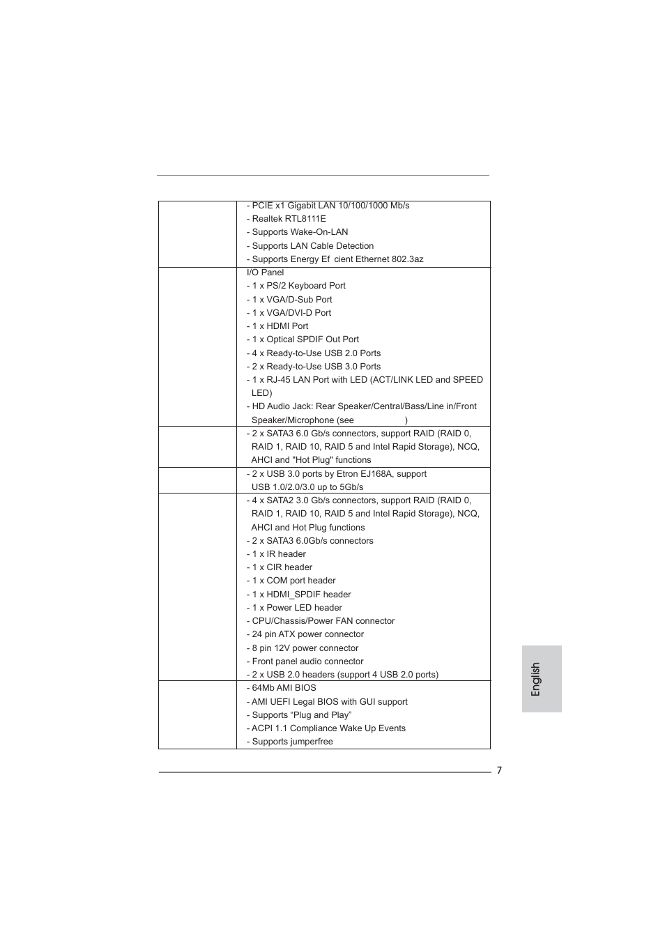 English | ASRock H67DE3 User Manual | Page 7 / 253