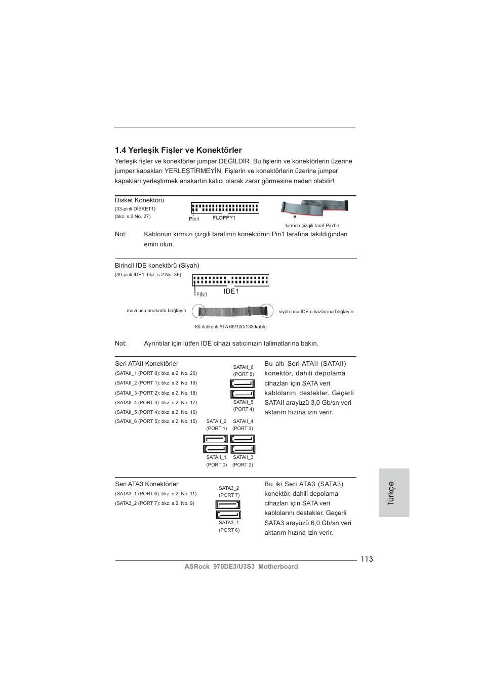 Türkçe 1.4 yerleşik fişler ve konektörler | ASRock 970DE3__U3S3 User Manual | Page 113 / 179