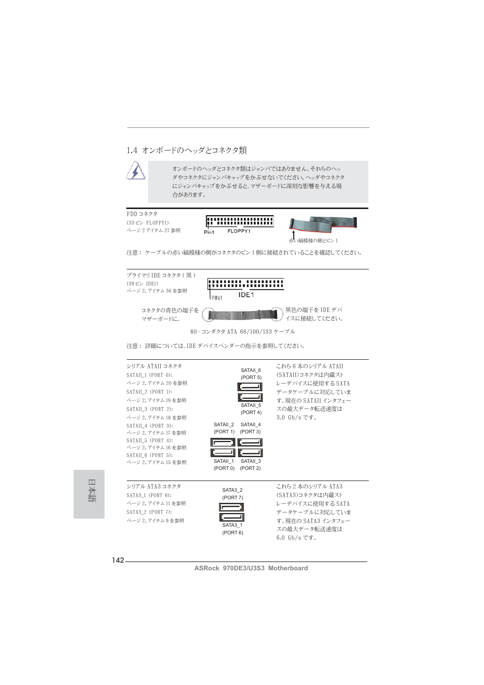 4 オンボードのヘッダとコネクタ類 | ASRock 970DE3__U3S3 User Manual | Page 142 / 179